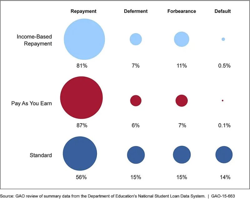 Your Budget, Reimagined by an Algorithm: The New Math Behind 2025 Loan Approvals
